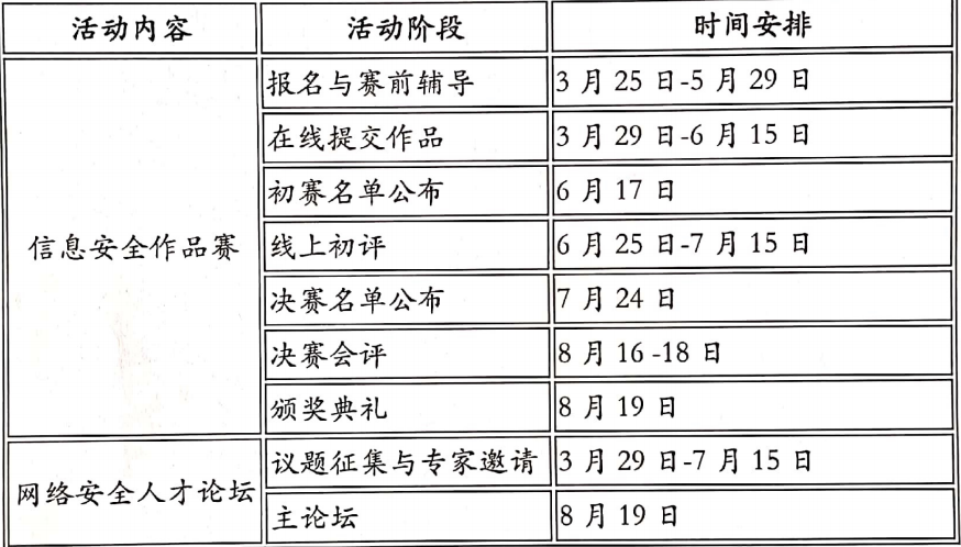QQ截圖20200528142300.png